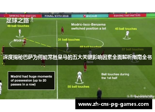 深度揭秘巴萨为何能常胜皇马的五大关键影响因素全面解析指南全书
