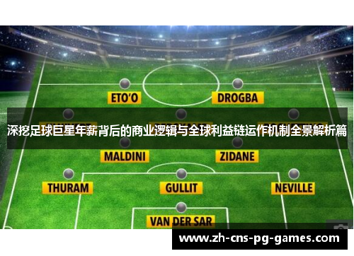 深挖足球巨星年薪背后的商业逻辑与全球利益链运作机制全景解析篇 深挖足球巨星年薪背后的商业逻辑与全球利益链运作机制全景解析篇