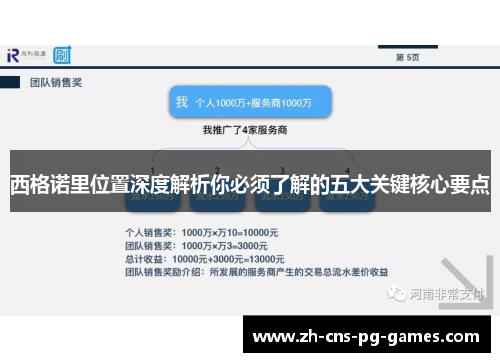 西格诺里位置深度解析你必须了解的五大关键核心要点 西格诺里位置深度解析你必须了解的五大关键核心要点