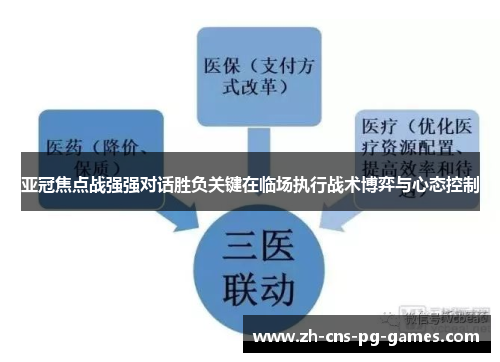 亚冠焦点战强强对话胜负关键在临场执行战术博弈与心态控制 亚冠焦点战强强对话胜负关键在临场执行战术博弈与心态控制